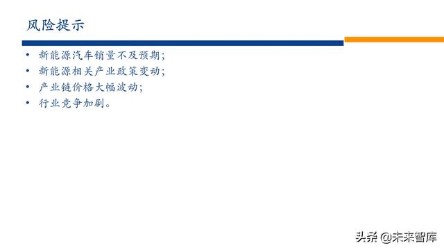 新能源行业2022年投资策略：电车奔腾，风光无两，储能接力