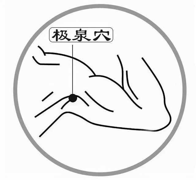洗澡时顺手按按这，养胃助眠特给力！帮你省下大笔买药钱