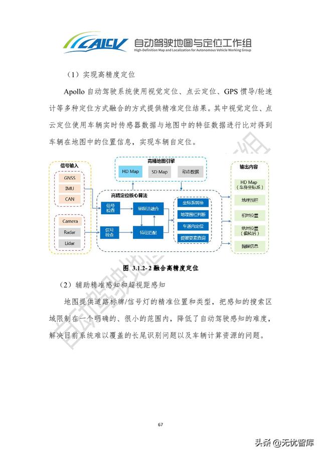 2021年智能网联汽车高精地图白皮书（附PDF全文）