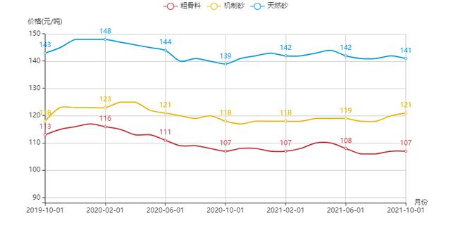 长江洗砂机