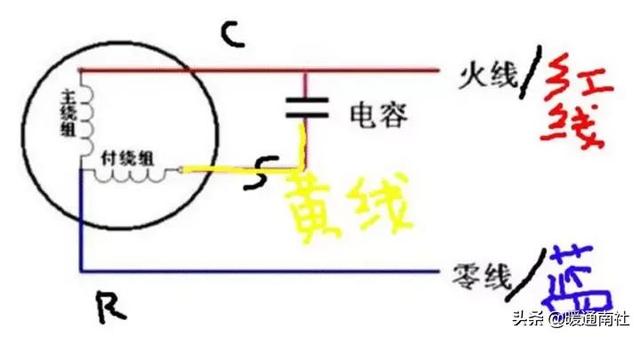 压缩机启动电容