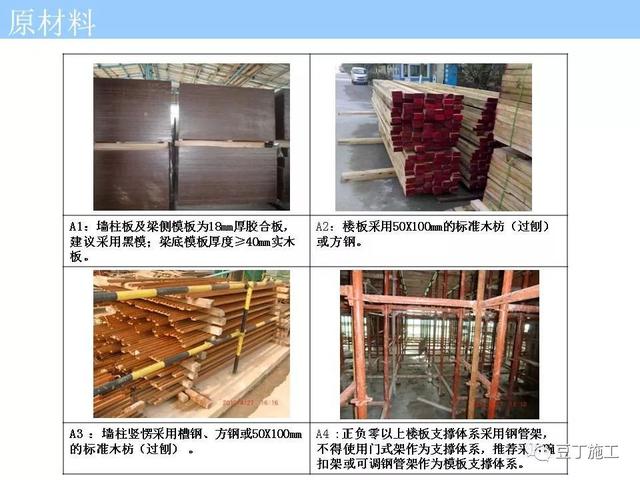 图解建筑各分部工程施工工艺流程，非常全面了（图解建筑各分部工程施工工艺流程,非常全面了解）