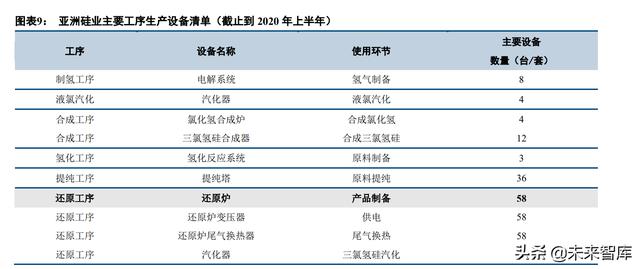 金刚线废水过滤机