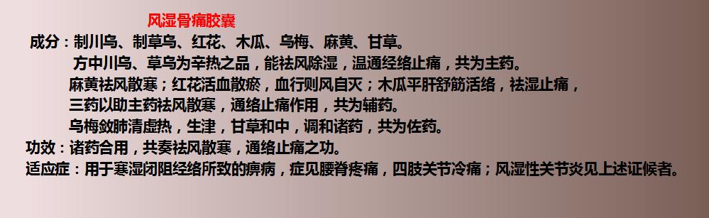 17种用于风湿的中成药！建议收藏