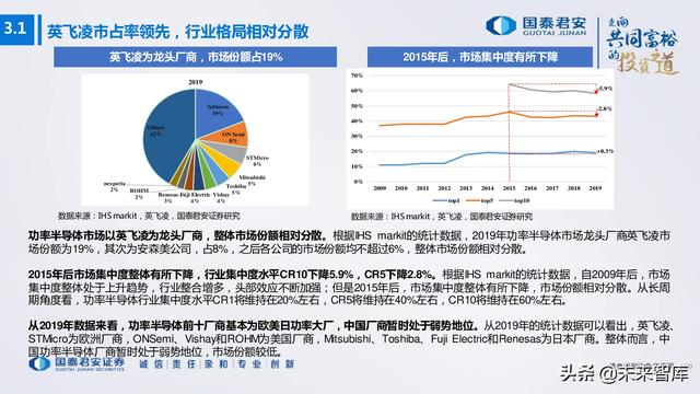 电子行业176页深度报告：汽车与XR，下一个十年