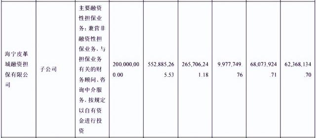 海宁皮草价格（海宁皮草价格一般多少一件男士）