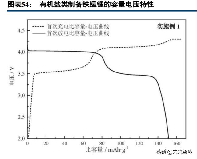 福建球磨制砂机招商信息