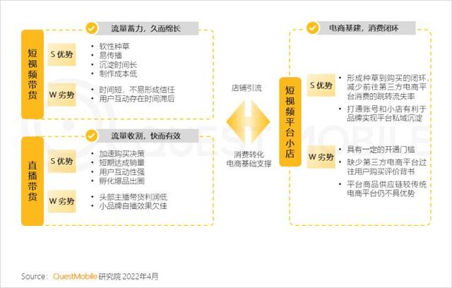 一季度互联网增长小高峰，如何抓住“下沉+中老年”的最后红利？