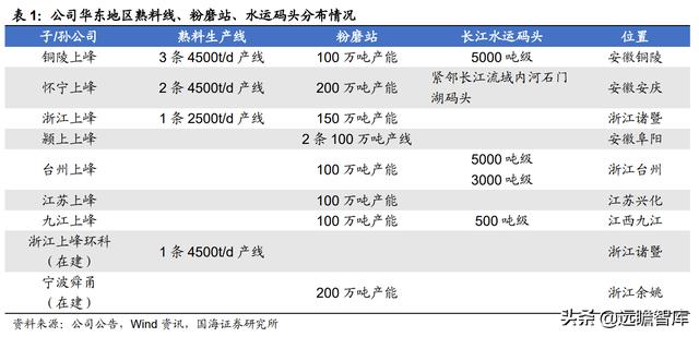 安庆石灰石制砂机供货商