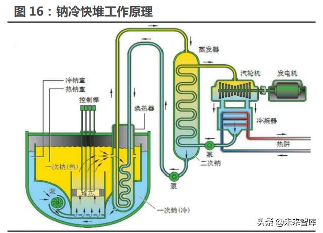 辽宁大型二手过滤机