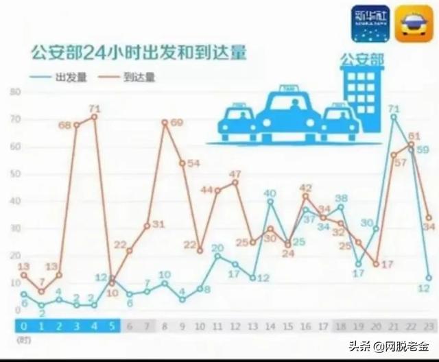 联想到底是专注套利的金融企业，还是科技创新的民族企业？