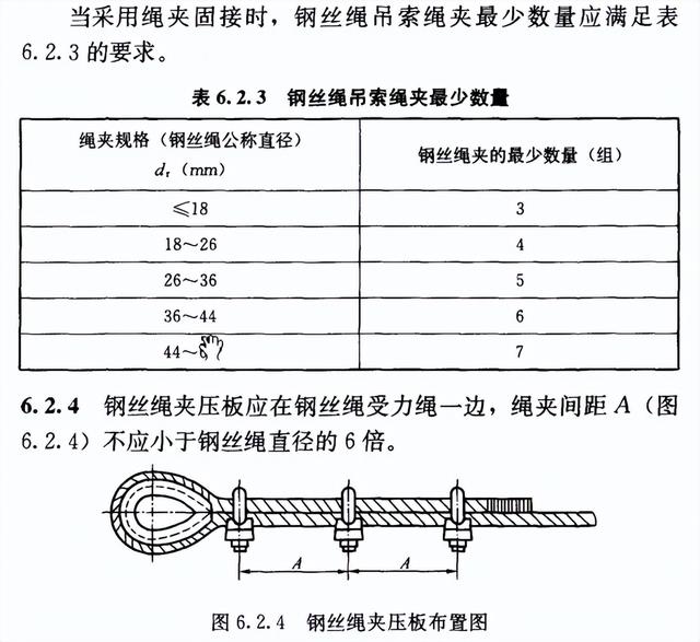 钢丝绳用绳卡子卡绳时,绳卡的间距是绳径的多少倍