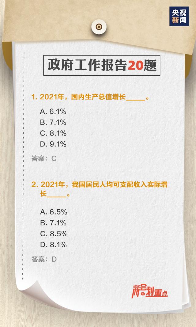 转存测试！政府工作报告20题