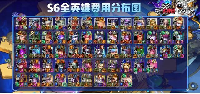 云顶之弈一篇文章从零到王者，版本上分策略全解析-第36张图片-9158手机教程网