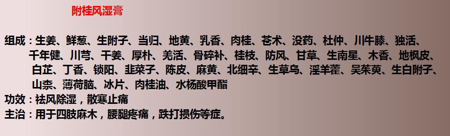 17种用于风湿的中成药！建议收藏