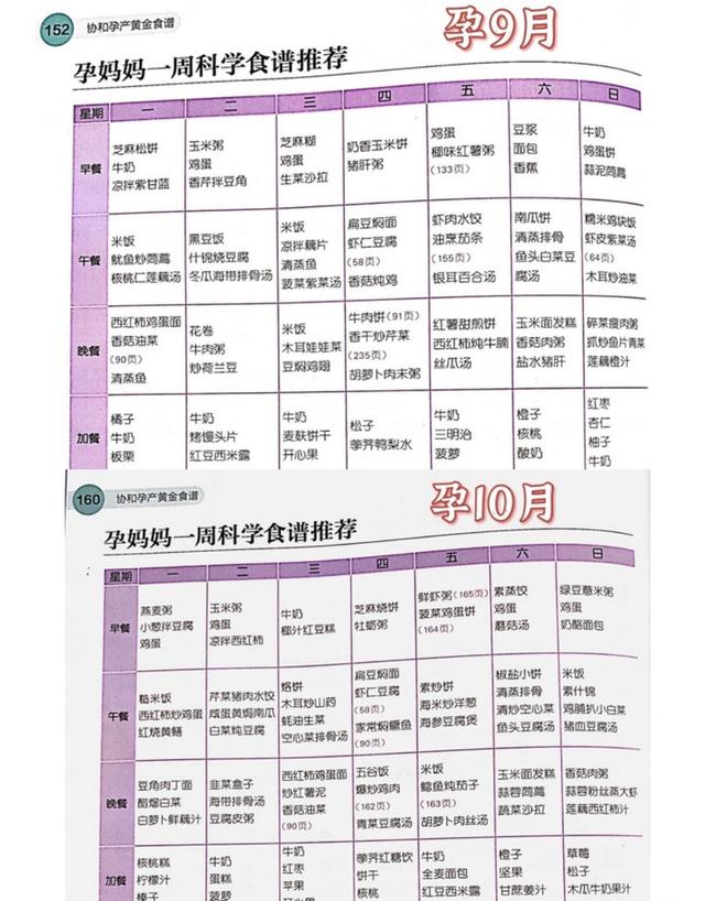 协和孕期黄金食谱（10个月全）建议收藏