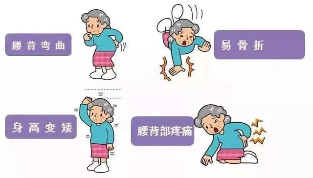 身体各部位的表现和可能缺乏的营养素对照整理！快来对照一下吧