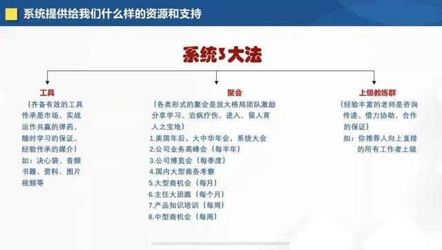 一场培训超30例阳性 深喉爆料如新疑似传销套路：8级代理层层洗脑