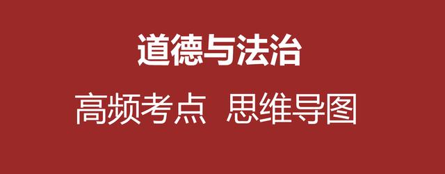 班主任：七年级上册201份“生地政史”考点导图，打印好，拿高分