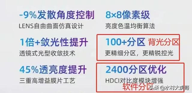 记住这几招，买电视不被割韭菜
