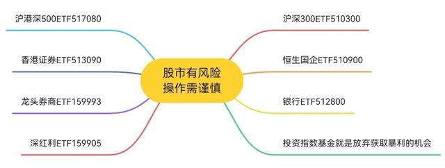 买入邮储银行「邮储银行国债什么时间可以买」