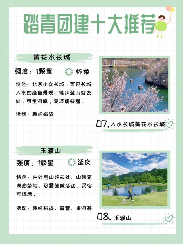 北京附近适合团建的地方