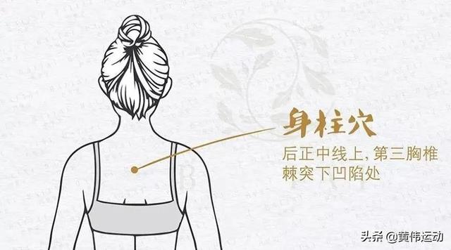 黃偉節氣｜雨水四步養生法，防濕邪、護脾胃、保健康