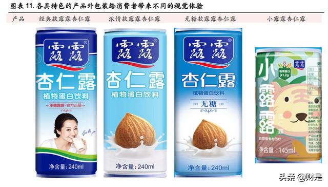 承德露露研究报告：多项改变正在发生，经典品牌寻求突破