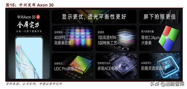 中兴通讯：厚积薄发，打造全球ICT龙头企业，加速推进5G商用规模