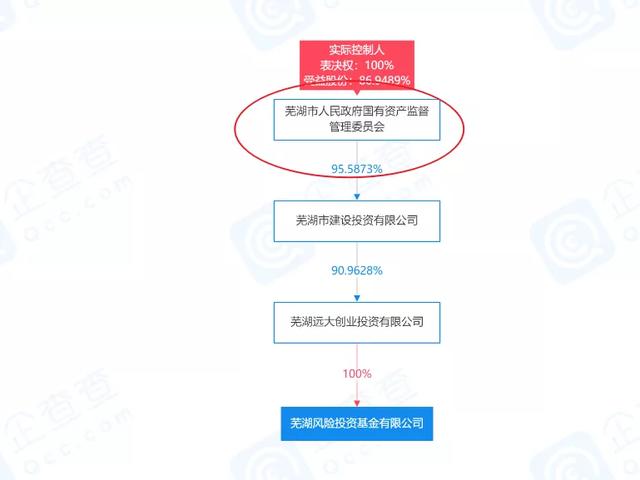 制砂机启动器多少钱一个