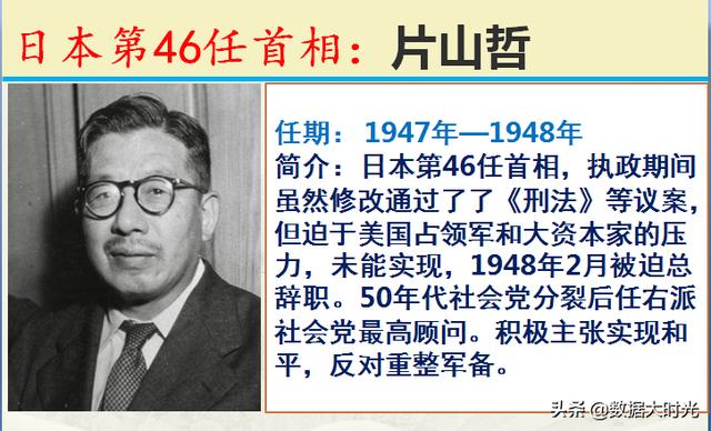 历任101位日本首相简介，谁是你心中对我们最友好的日本首相？