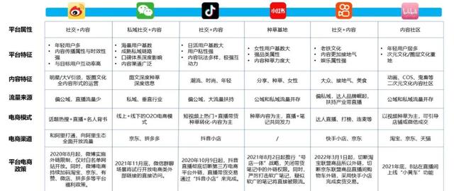 微播易X人民智作联合出品《中国创作者生态报告2021》重磅发布