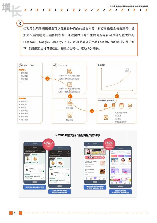 2021跨境出海行业数字营销增长白皮书