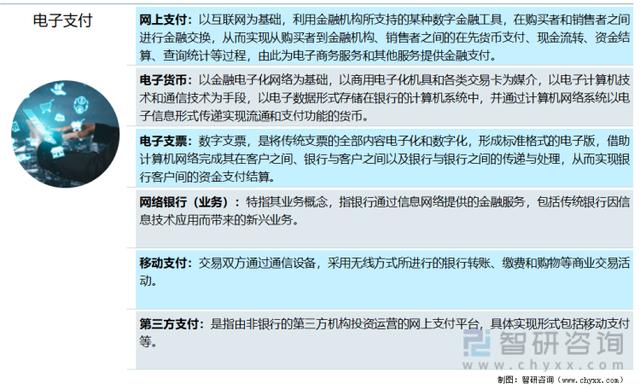 2021年中国电子支付行业发展现状及未来发展趋势分析「图」
