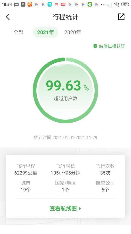 觀鳥兩年——每日期待著與鳥兒的邂逅，踏上了追逐鳥兒的征程