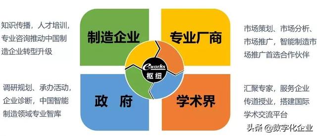 木工机械展名录