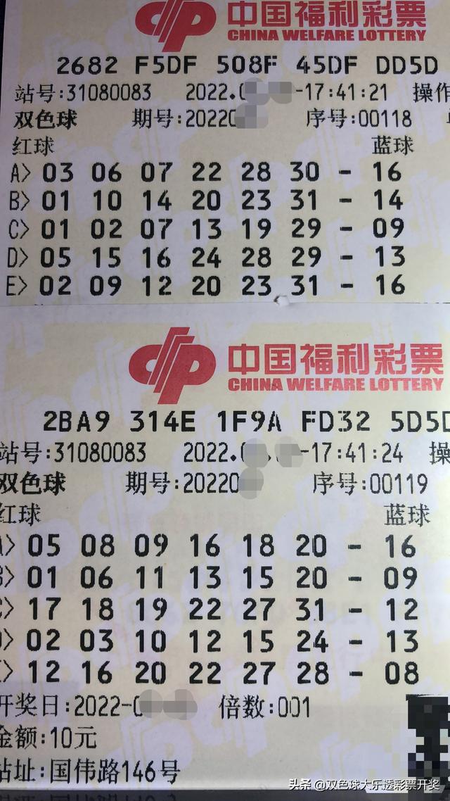 福彩双色球22044期周四4月21日实票10注本文内容仅供分析