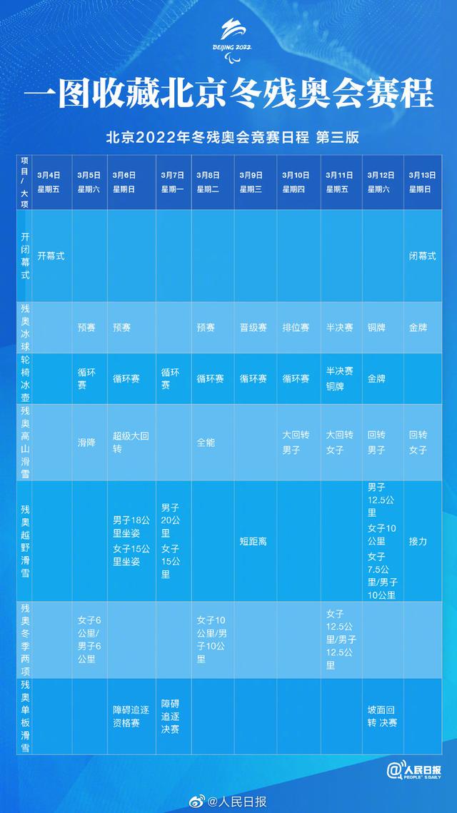 他们值得更多关注！北京冬残奥会赛程表来了