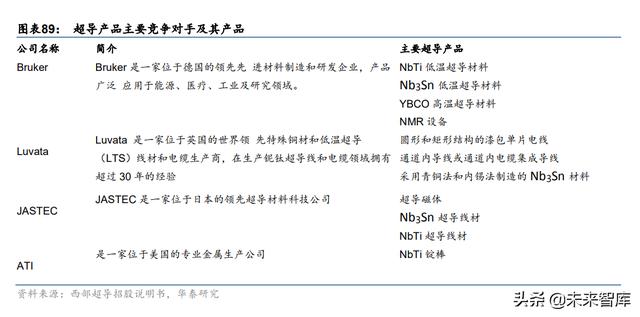 破碎机故障运行限流什么意思