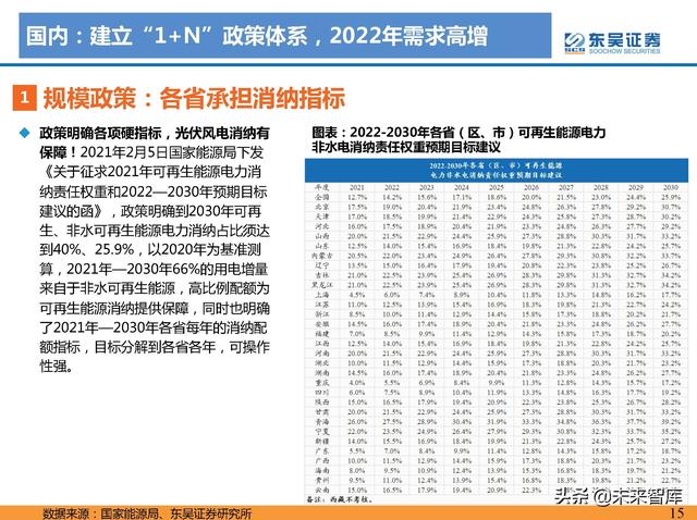 服务好的pcs1000式制砂机