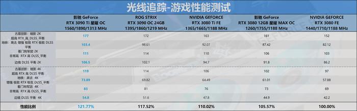 rxmotion轮胎(rxmotion轮胎什么意思)