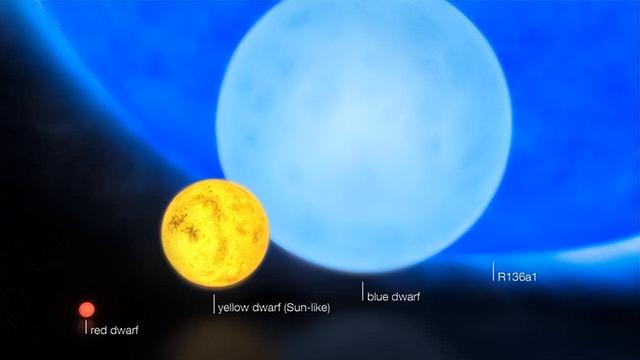 如何点燃木星？木星上全是氢气，划一根火柴是不是能够点着木星