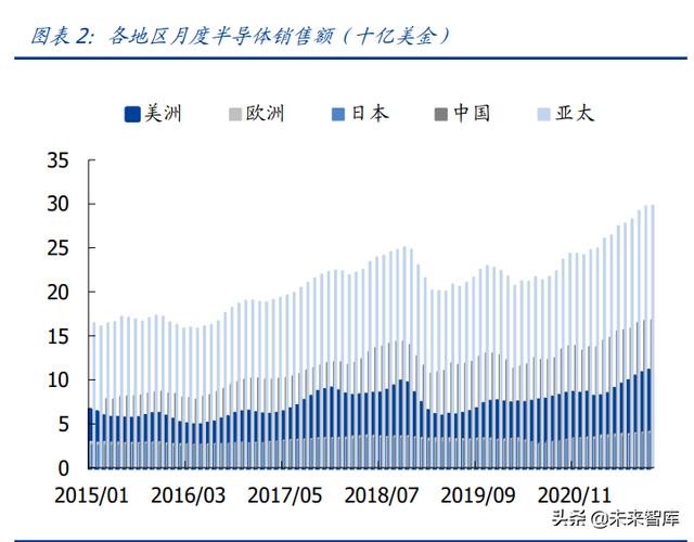深圳机械展simi