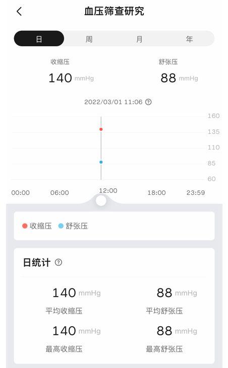 运动模式丰富、健康监测全面的智能手表：Amazfit跃我GTR3 Pro