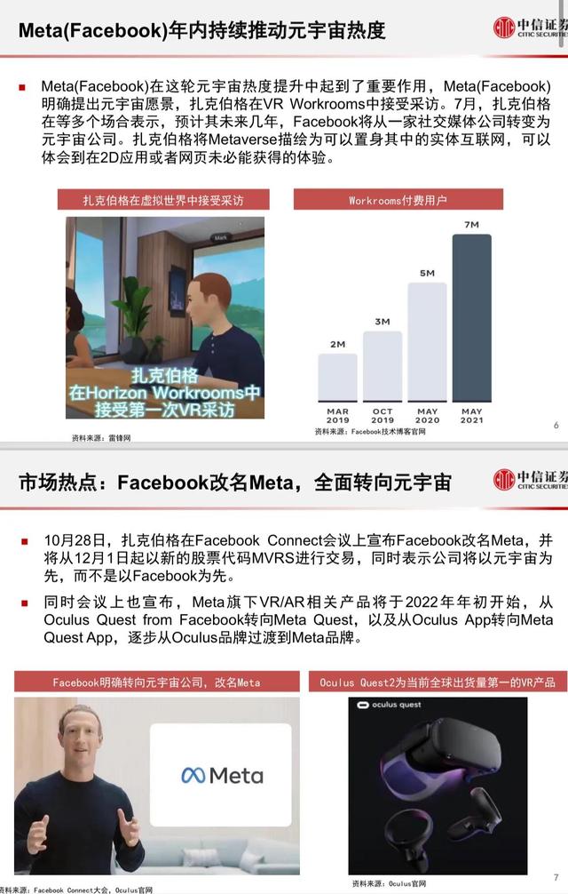 《科技行业元宇宙深度报告：未来猜想和投资机遇》完整版