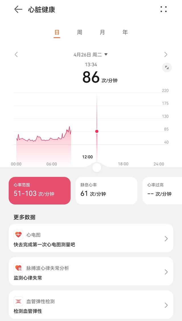 就问你惊不惊喜，意不意外，华为Watch GT 3 Pro上手体验