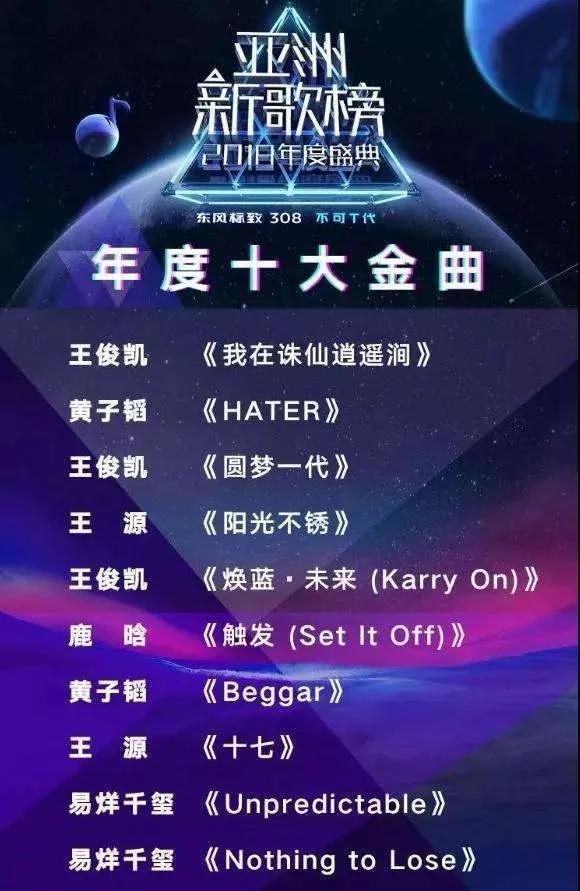 2021年十大抖音神曲再来10个周杰伦也不是抖音的对手