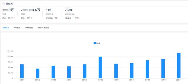 奶粉销售排行榜10强