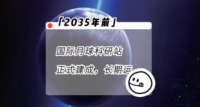 2030年前，中国月球探测有何大动作？