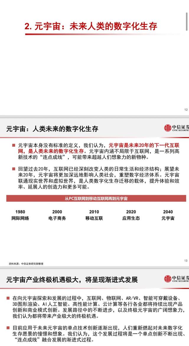 《科技行业元宇宙深度报告：未来猜想和投资机遇》完整版